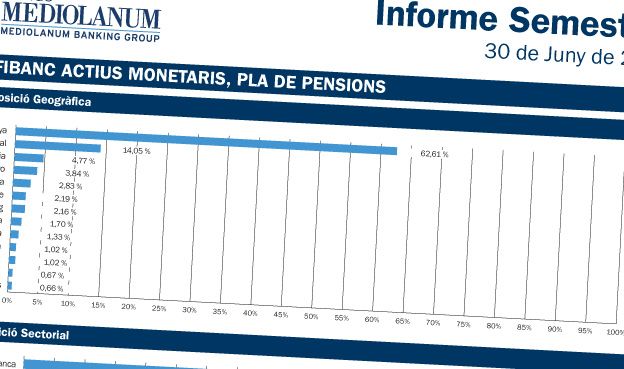 Banco Mediolanum 5
