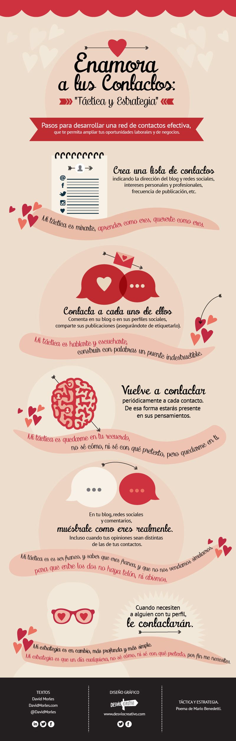 Infografía "Enamora a tus contactos" -1