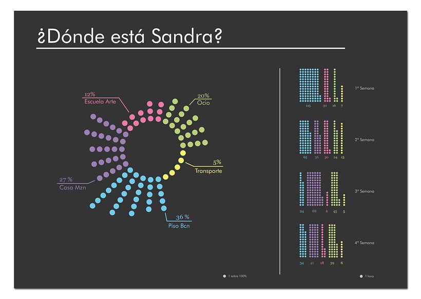 Infografía conceptual -1