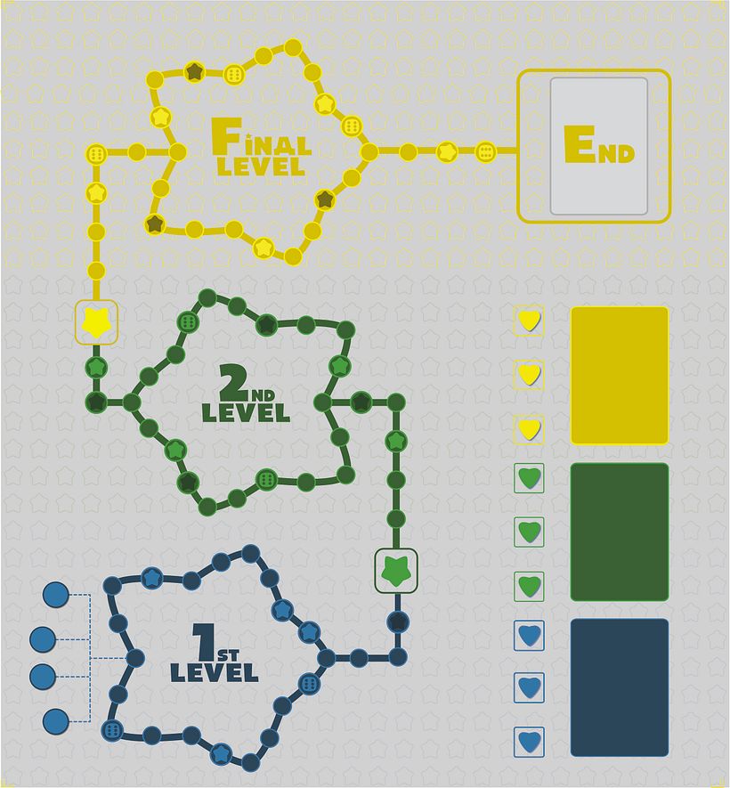 Juego de mesa Level Up 5