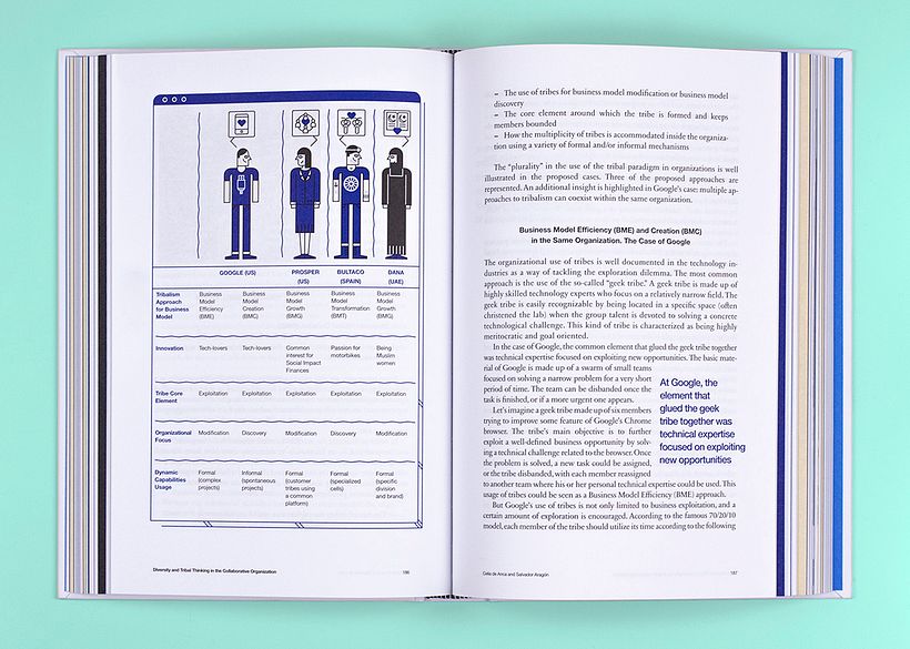 BBVA Year Book: Reinventar la empresa en la era digital 18