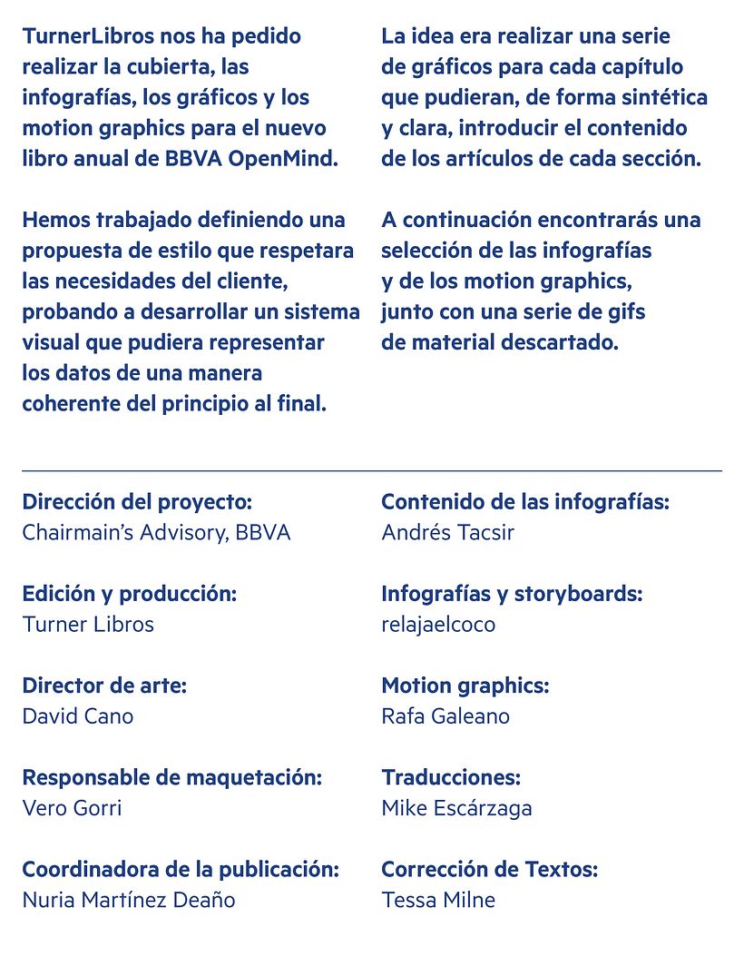 BBVA Year Book: Reinventar la empresa en la era digital 1
