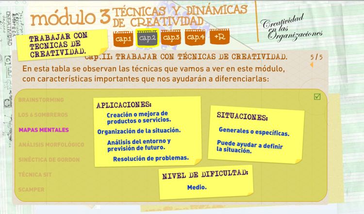 Curso Creatividad en las organizaciones 3