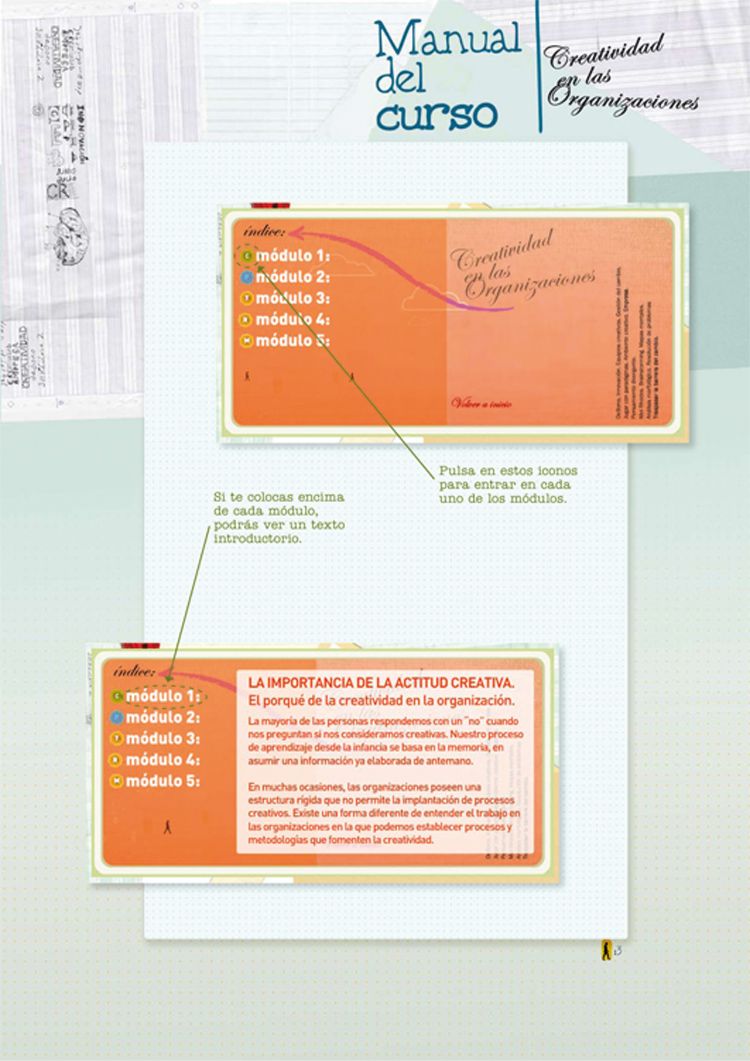 Curso Creatividad en las organizaciones 5