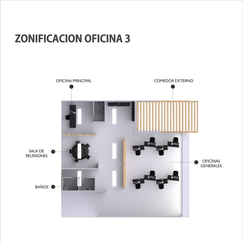 Diseño Oficina 3