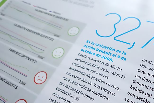 Global Magazine para Renault 4