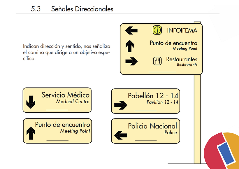 Señalética centro Ferial Ifema Madrid 8