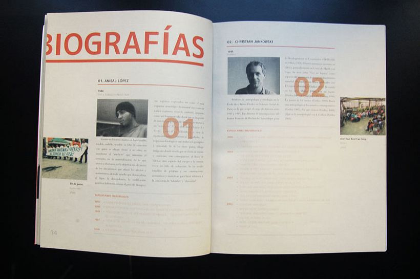Afuera - Libro sobre muestra de arte contemporáneo 3
