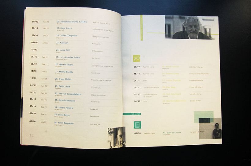 Afuera - Libro sobre muestra de arte contemporáneo 2