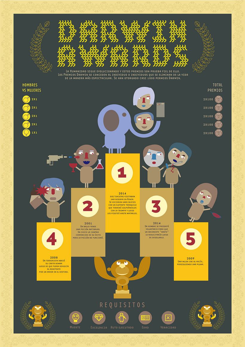 Mi Proyecto del curso Infografía antibostezos -1