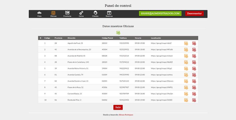 Back End Web Rent a Car 4