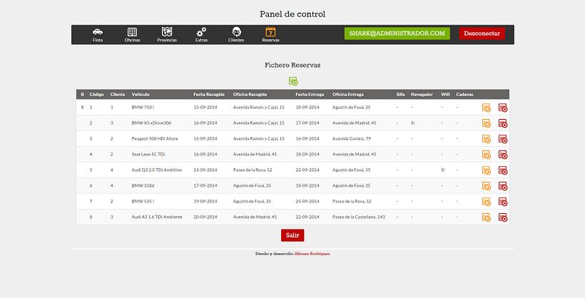 Back End Web Rent a Car 8