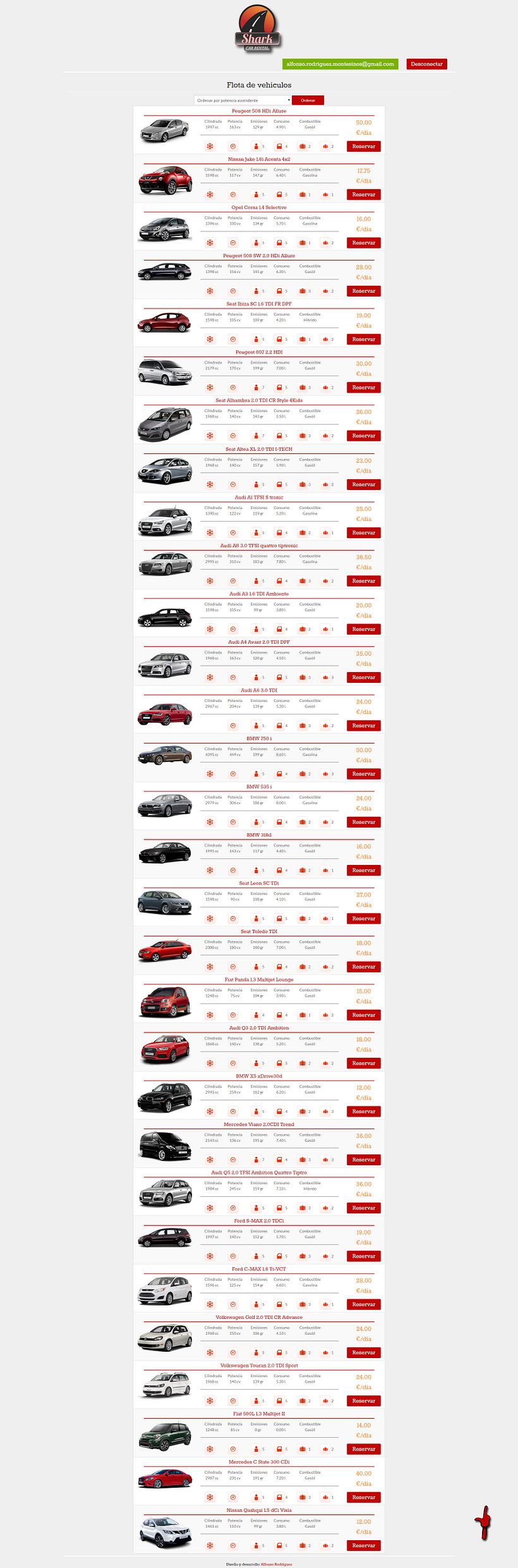 Front End Web Rent a Car 7