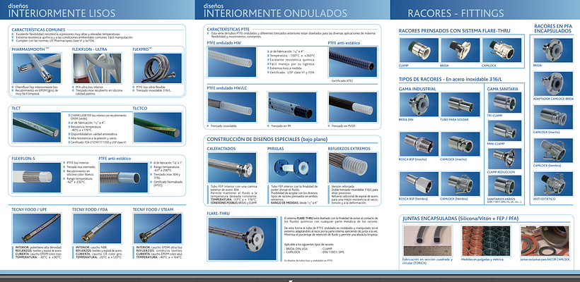 Tríptico Tecnyfluor - Diseño