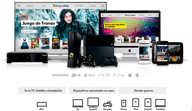 User interface Canal+ 1