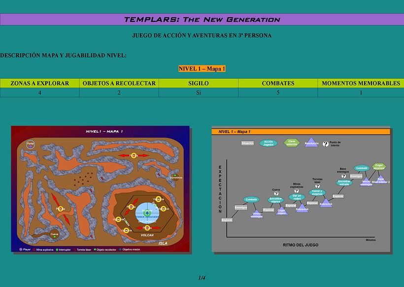 TEMPLARS: The New Generation - Game and Movie Project 2009-2015 15