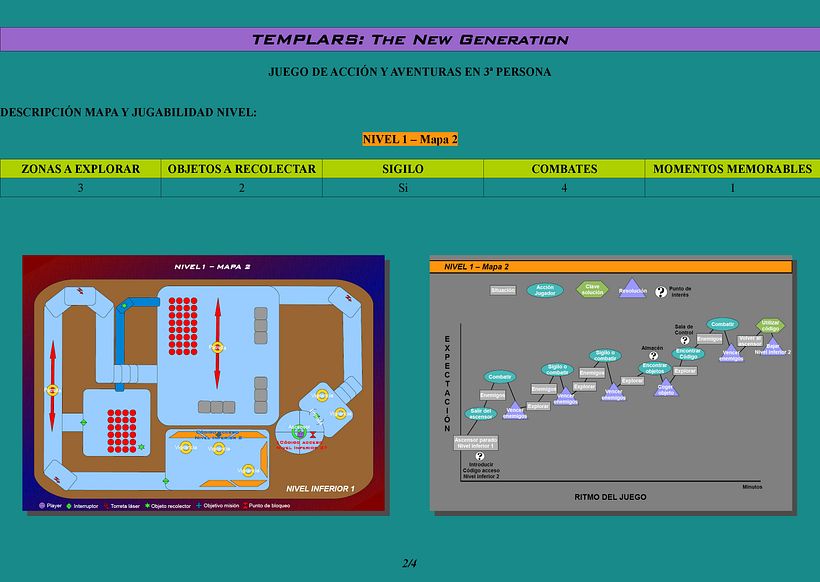 TEMPLARS: The New Generation - Game and Movie Project 2009-2015 16