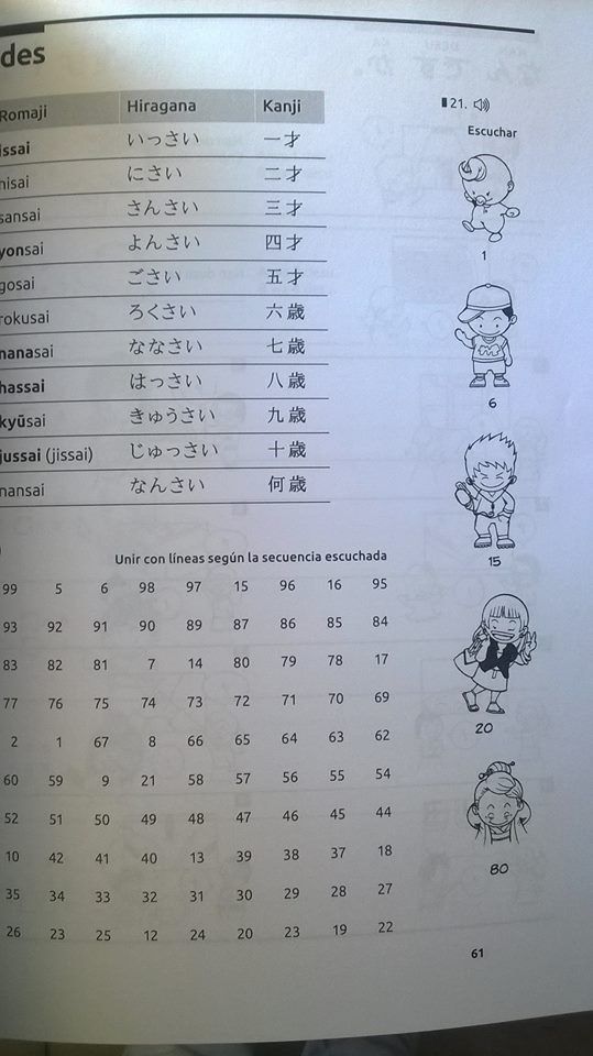 Libro de japonés – Ilustraciones por encargo  1
