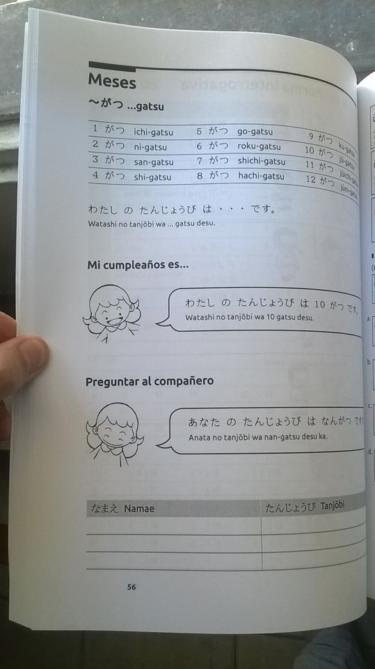 Libro de japonés – Ilustraciones por encargo  3