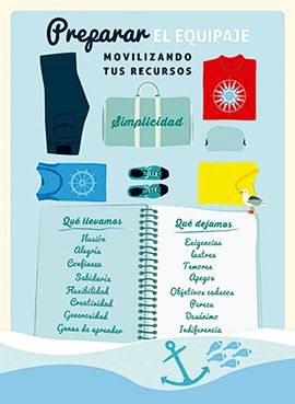 Cartas "Vivir tu tiempo. Guía para un viaje" 3