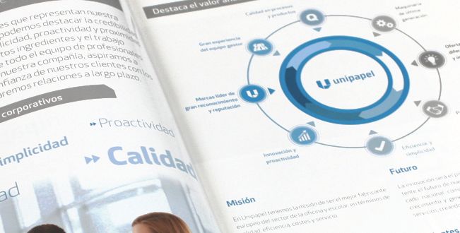 Catálogo Unipapel 2014 4