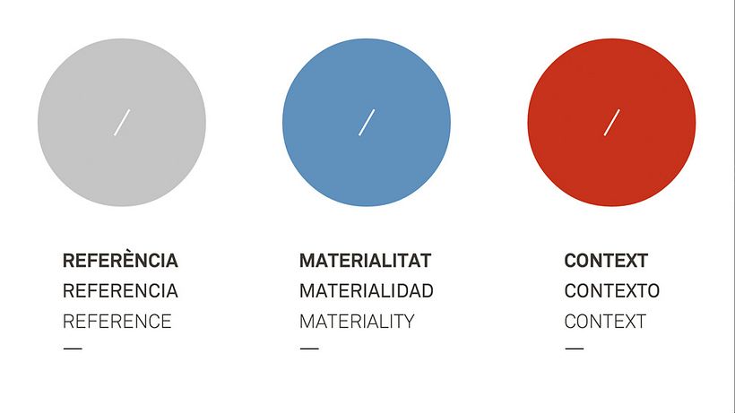 Interactiu al Museu del Disseny de Barcelona 0