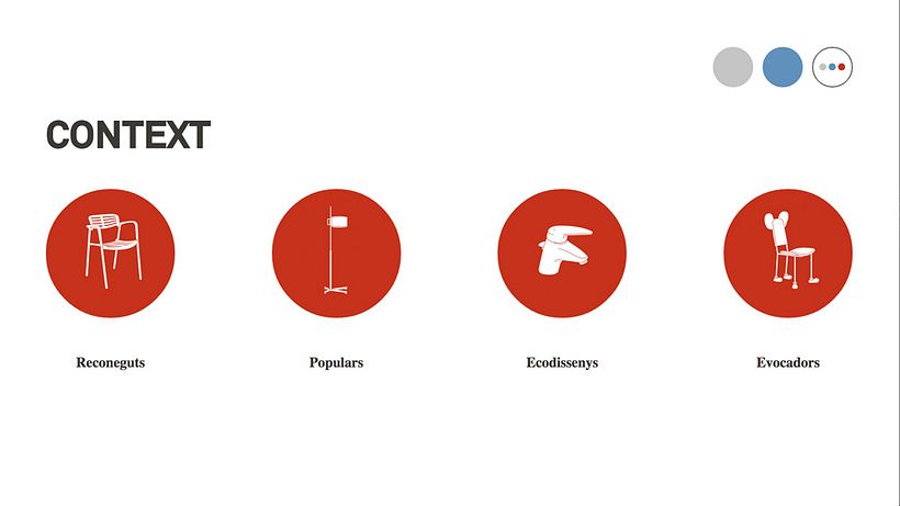 Interactiu al Museu del Disseny de Barcelona 1