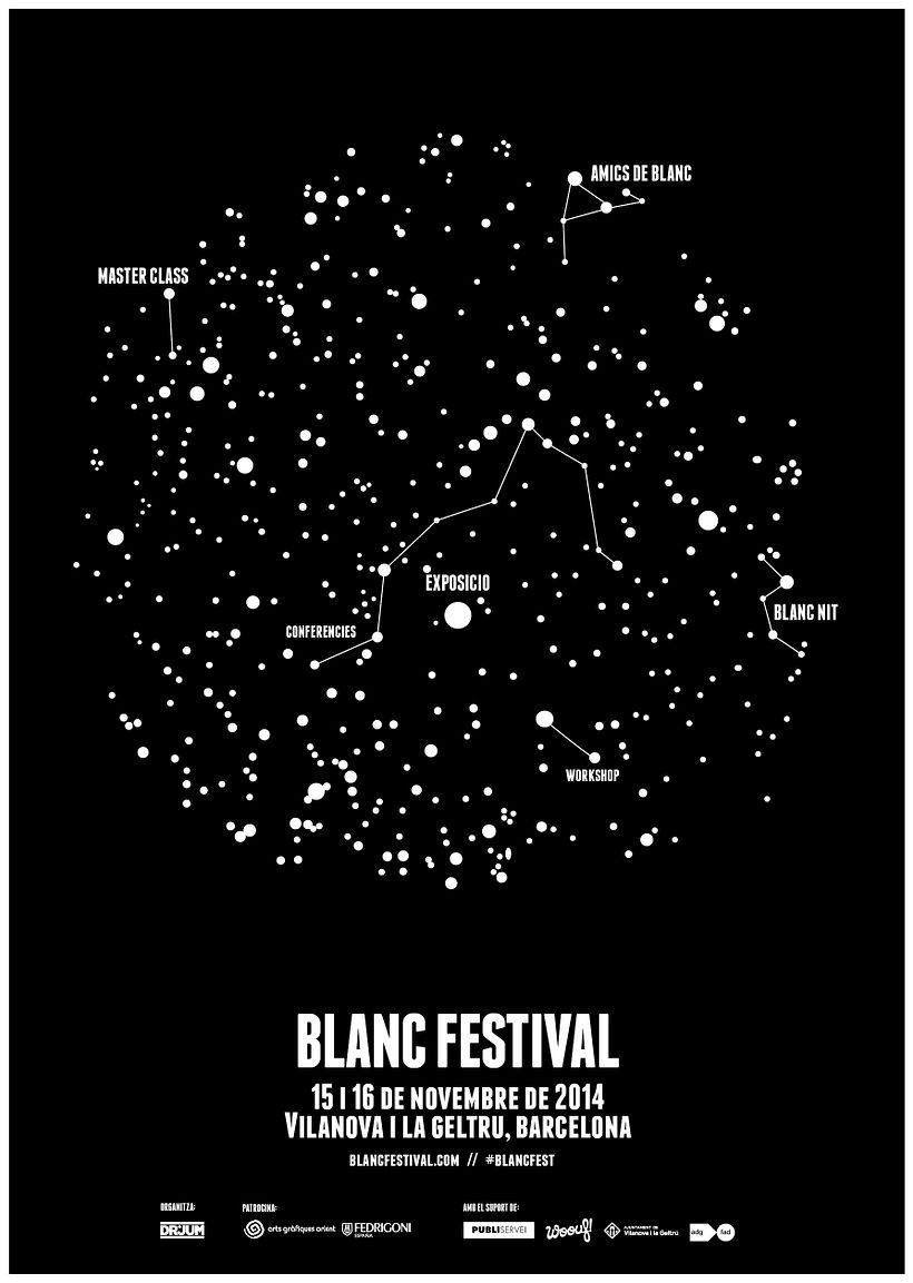 Blanc Festival 0