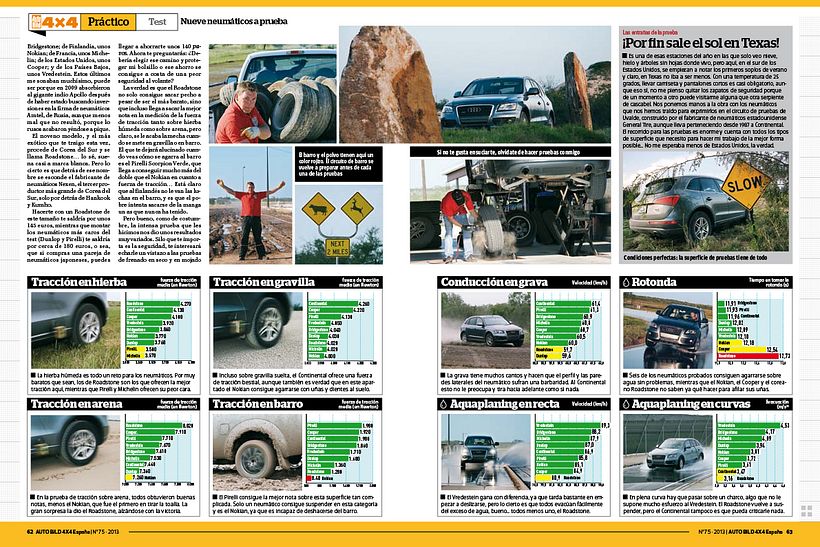 Revista Auto Bild 4x4  9