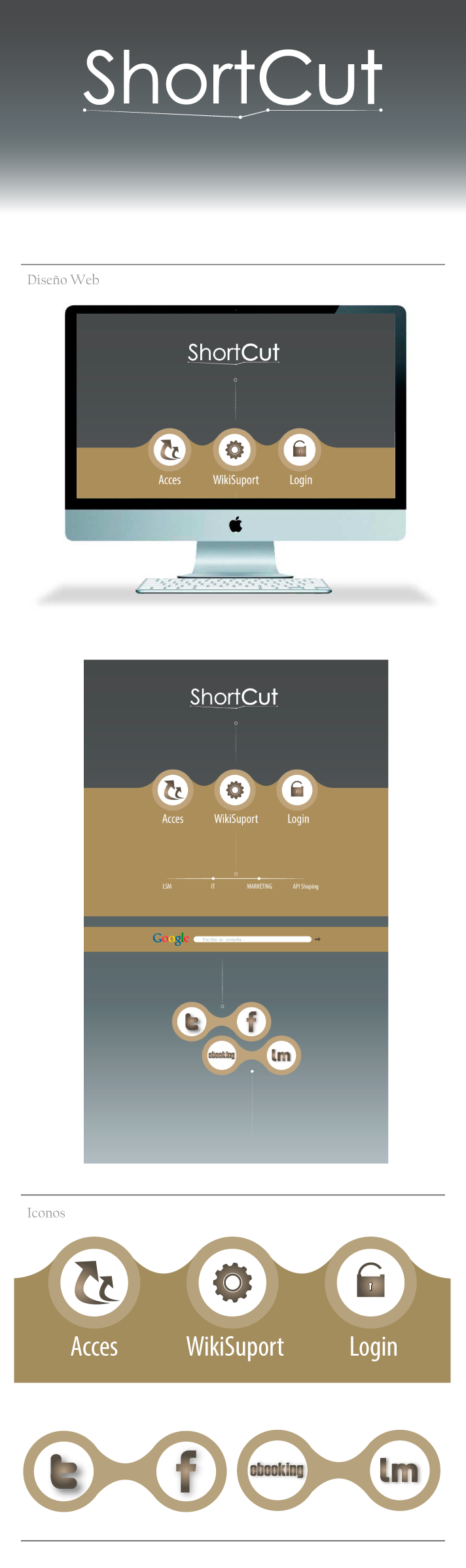 Diseño Pagina Web 0