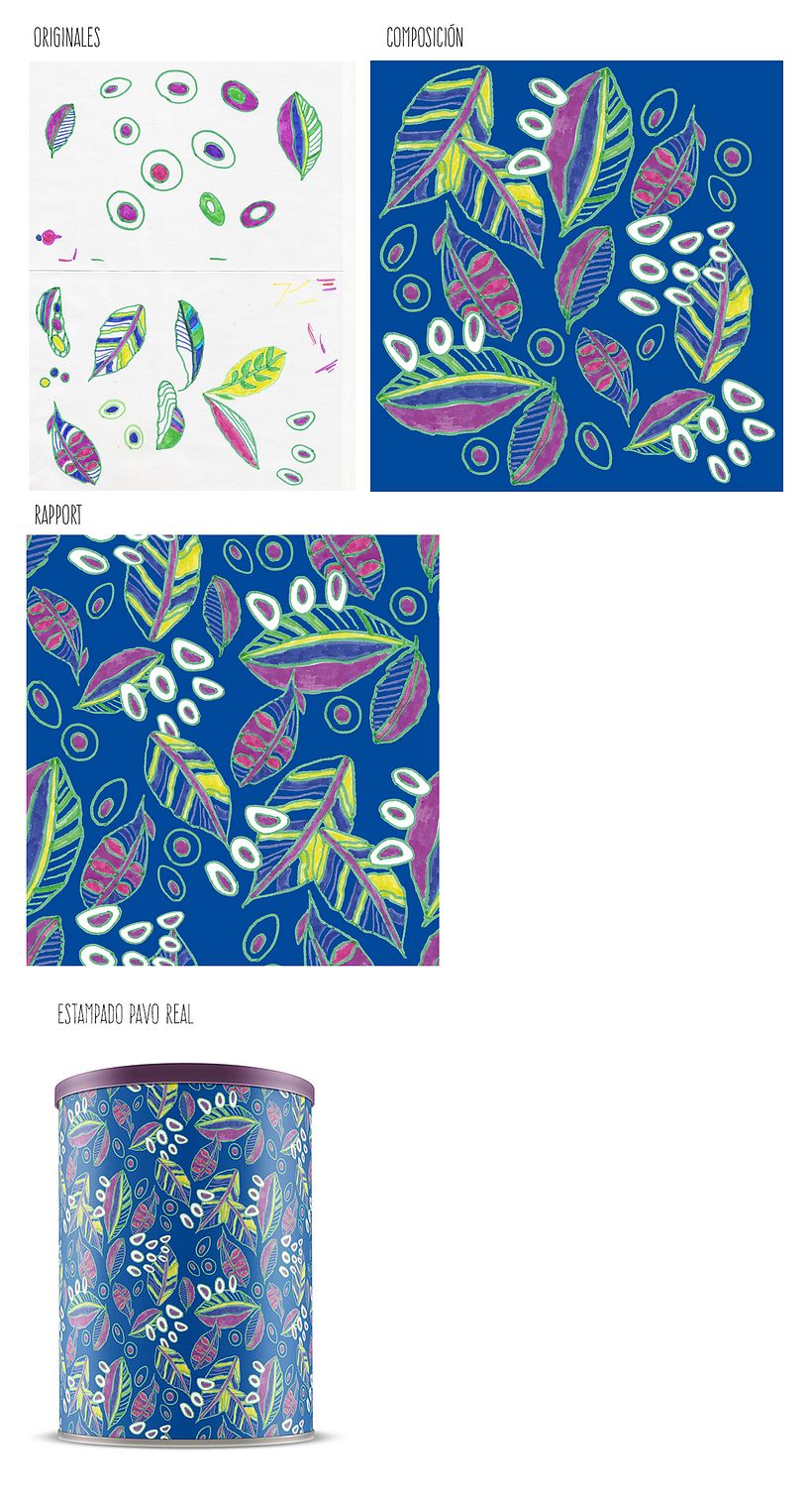 Yerba Mate, Té de Rosas y Pavo Real 1