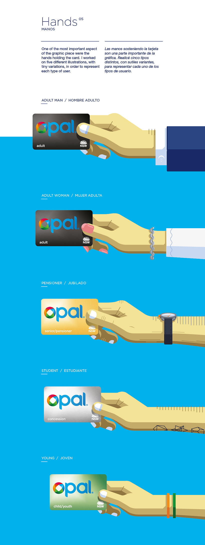 OPAL -Illustrations 5