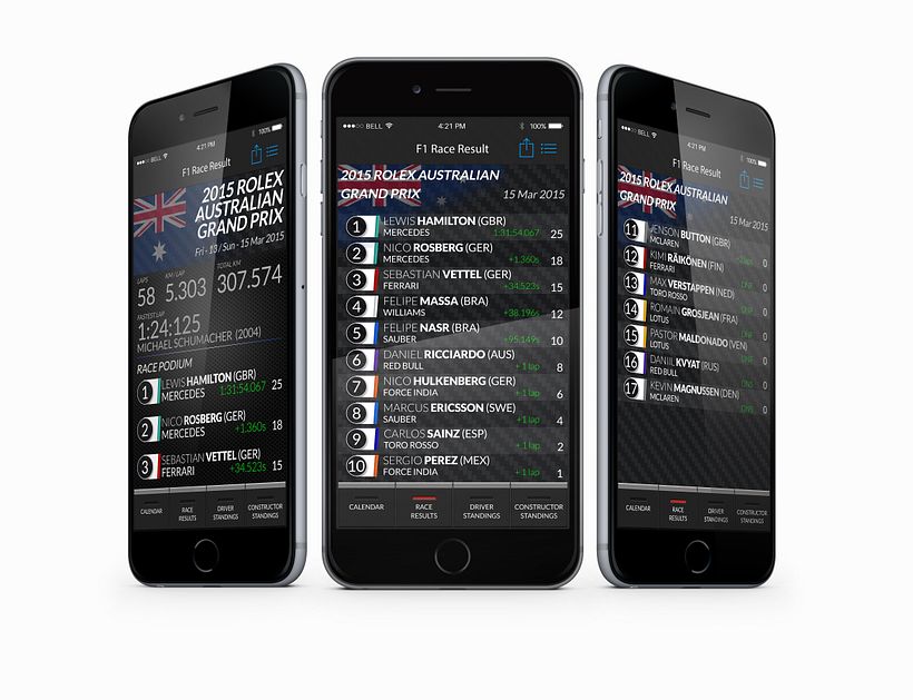 Concepto App Clasificación Campeonato Formula 1® 5