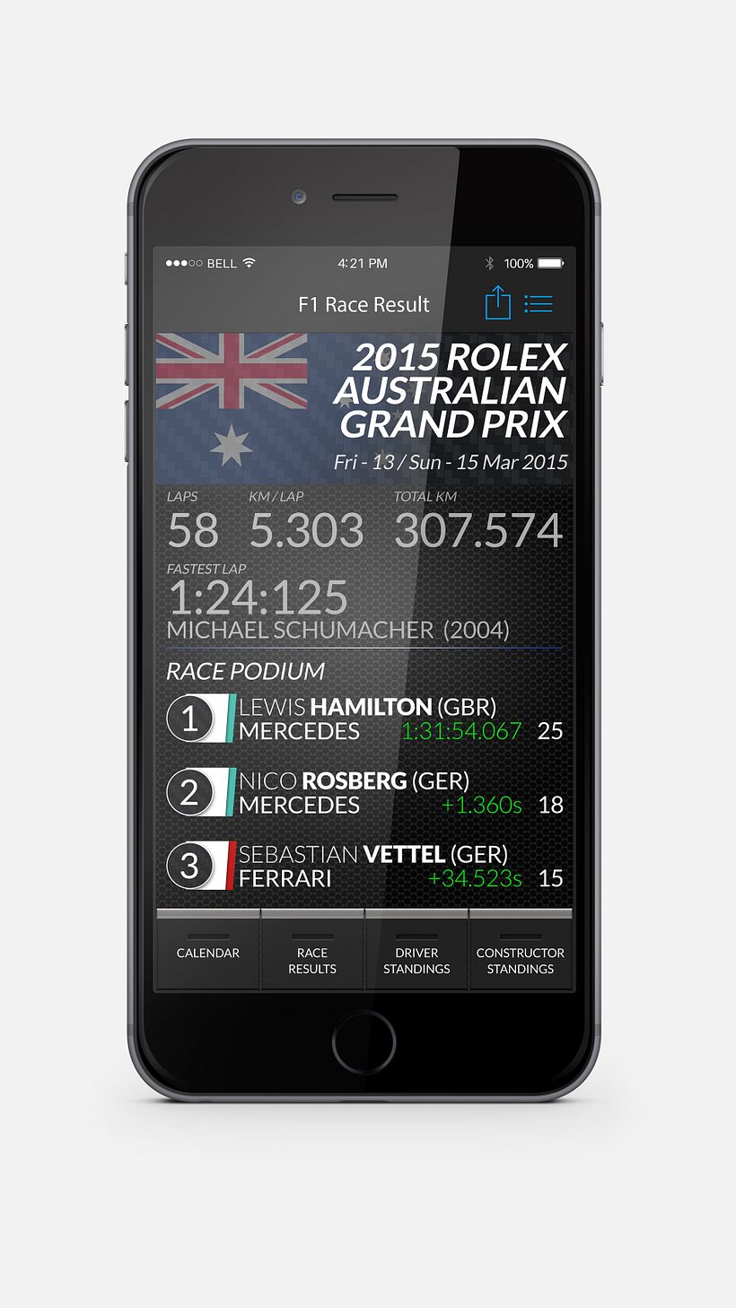 Concepto App Clasificación Campeonato Formula 1® 6