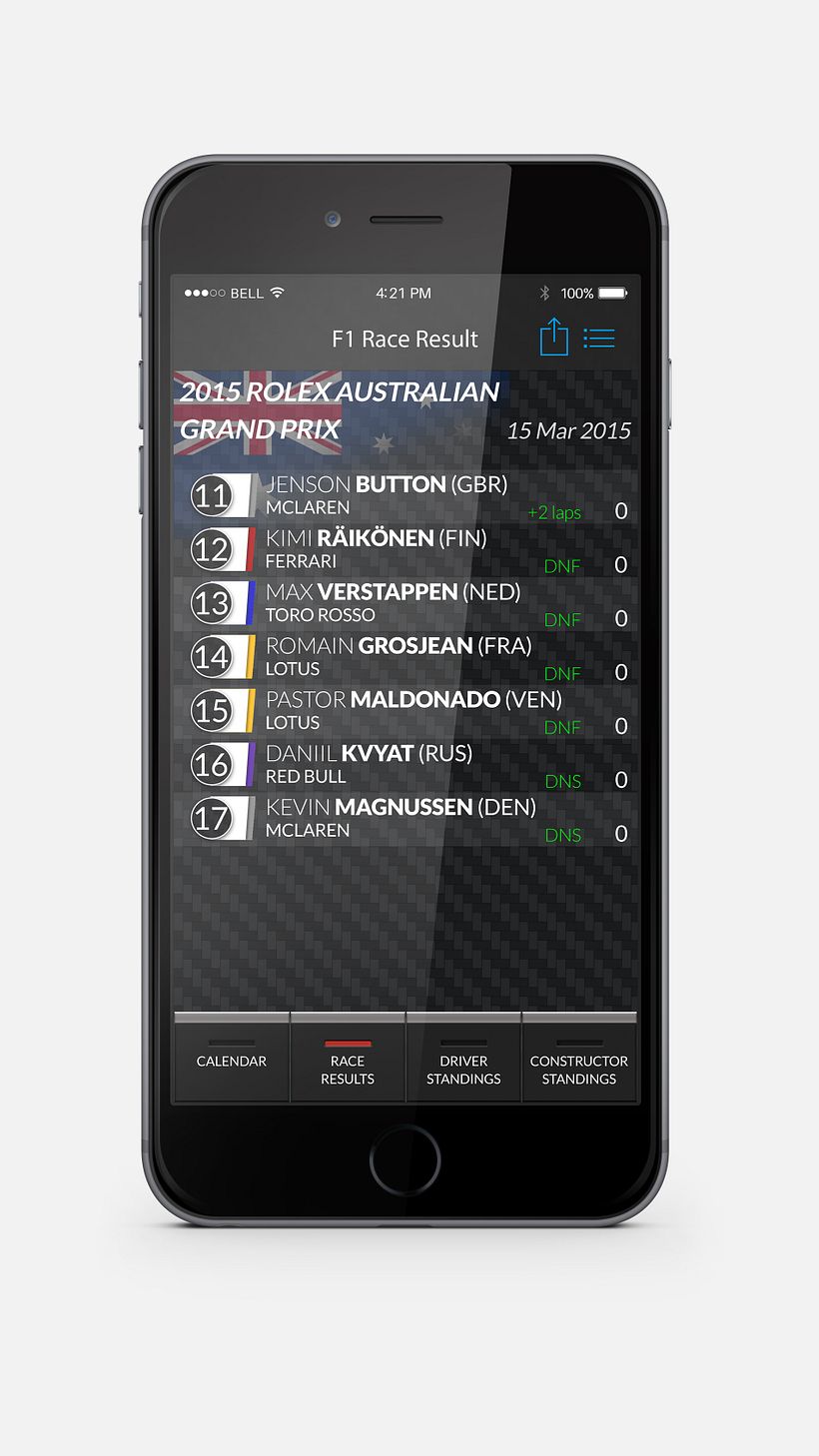 Concepto App Clasificación Campeonato Formula 1® 8