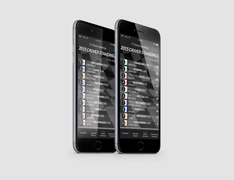 Concepto App Clasificación Campeonato Formula 1® 9