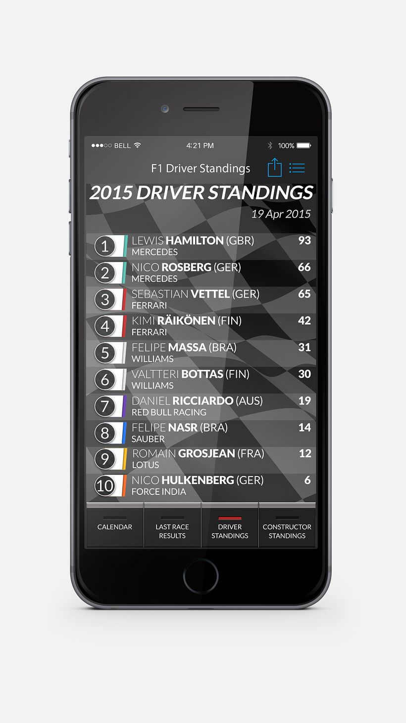 Concepto App Clasificación Campeonato Formula 1® 10