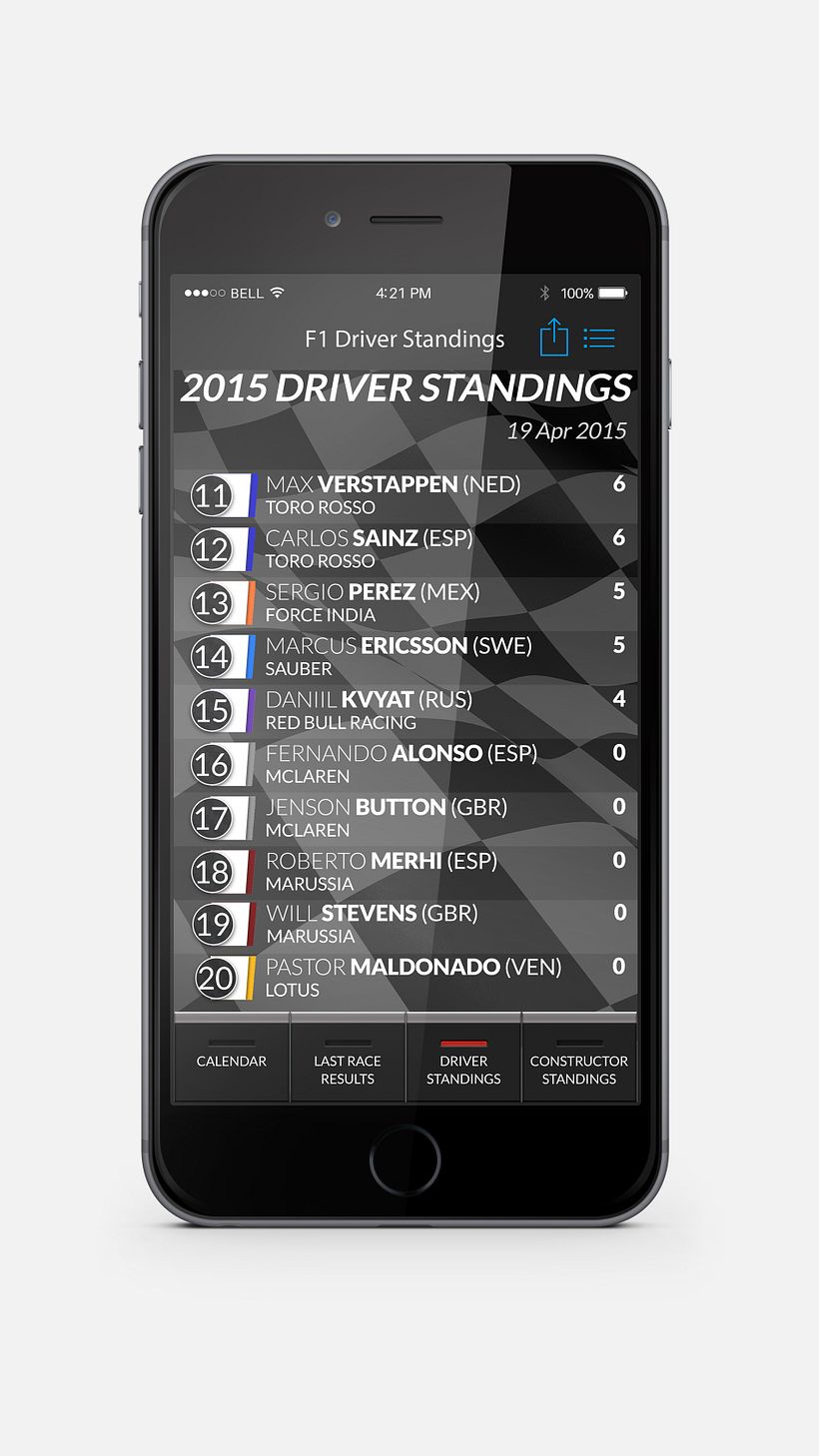 Concepto App Clasificación Campeonato Formula 1® 11