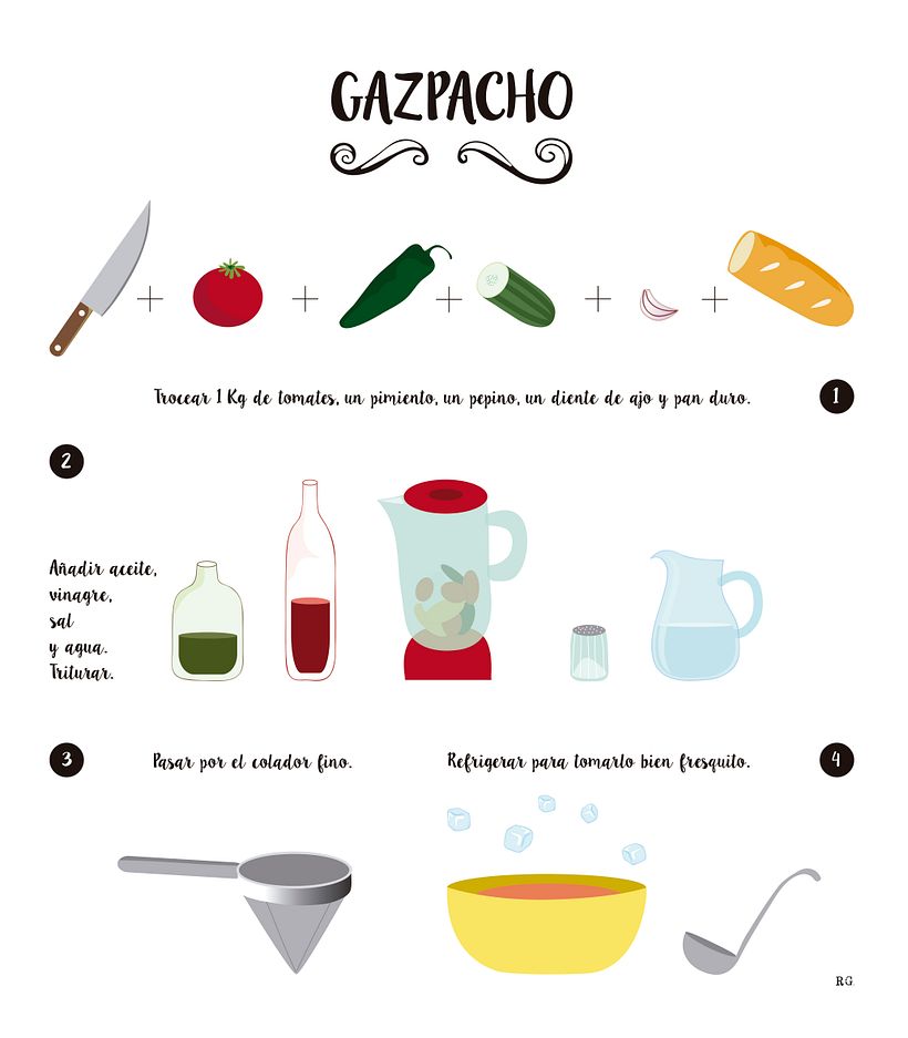 Recetas ilustradas 0