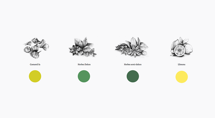 Licors Biniarbolla 3