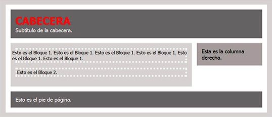 Necesito ayuda para crear un documento XHTML 1