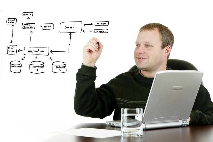 Curso gratuito de PHP, MySQL, Worpress y aplicaciones web 1