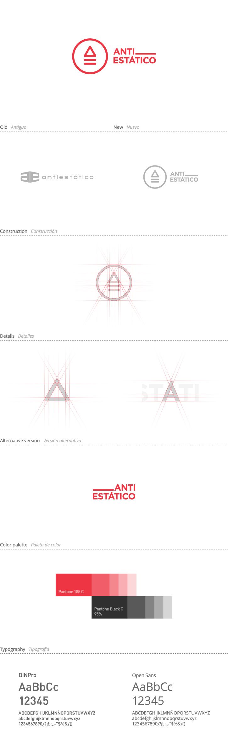 Antiestático re_Branding 0