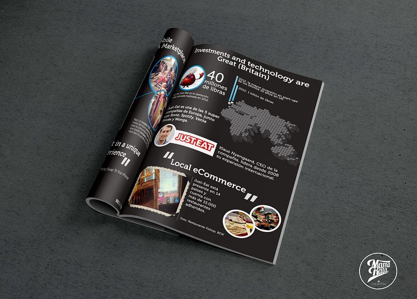 INFOGRAFIAS - Graphic Design