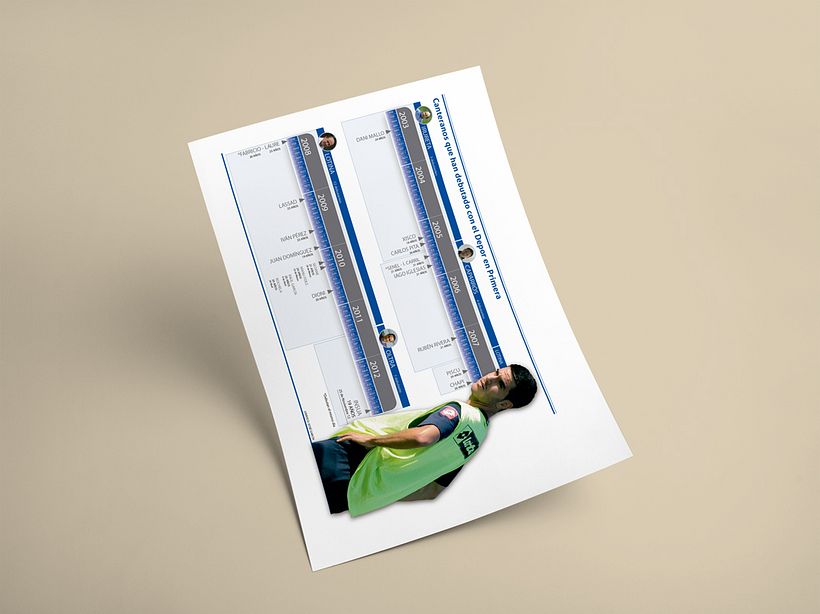 Editorial (Maquetación e infografías) -1