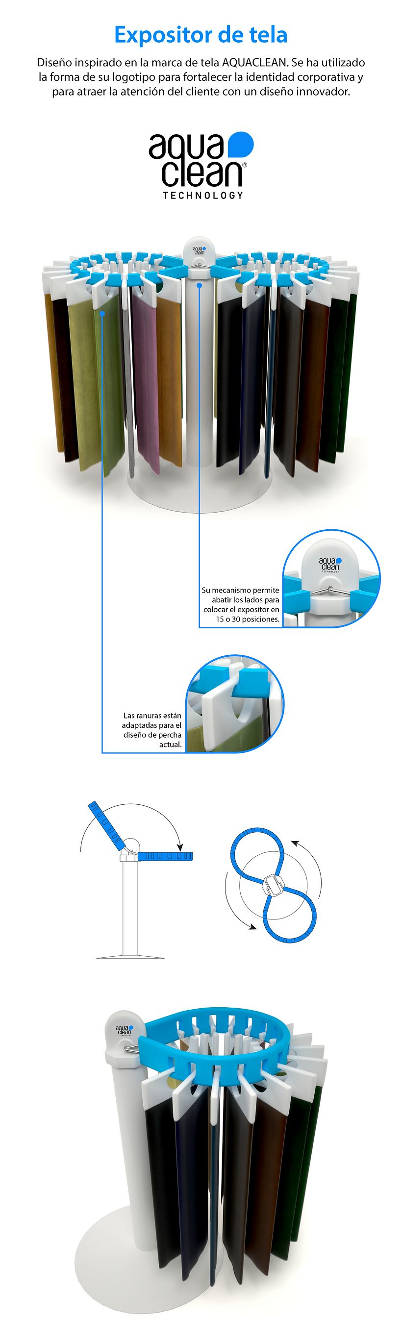 Expositor de tela Aquaclean -1