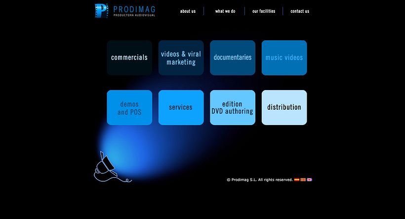 Prodimag S.L. 1