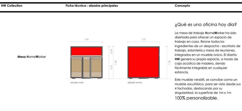 MESA HW (HomeWorkers) : ME&MEETINGS 1