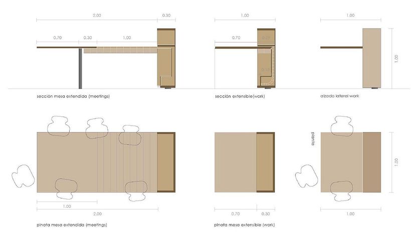 MESA HW (HomeWorkers) : ME&MEETINGS 2