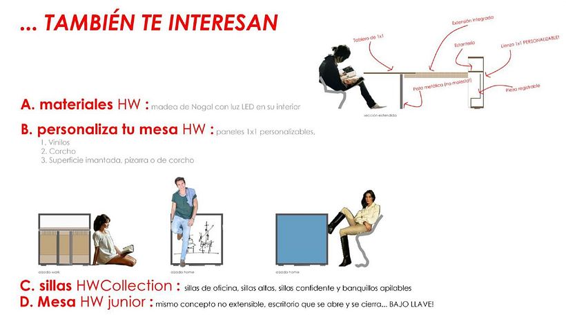 MESA HW (HomeWorkers) : ME&MEETINGS 4